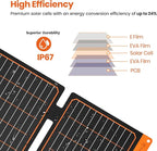 20W Small Solar Panel Charger 5V USB-A USB-C Foldable Portable Lightweight ETFE - Image 2