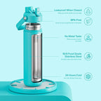 ENCOOL Insulated Water Bottle - Image 3