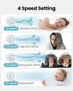 Gaiatop Oscillating Baby Stroller Fan - Image 4