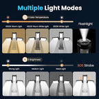 CAVN Rechargeable Camping Lights - Image 3