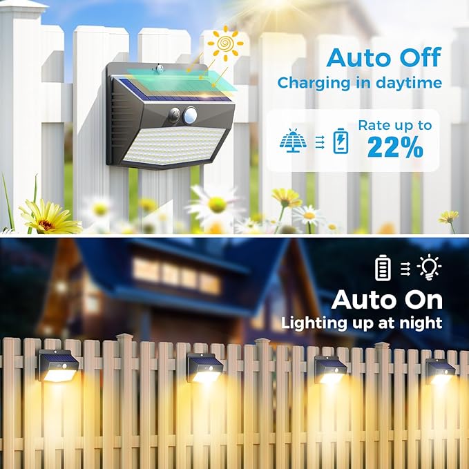 Peasur 1 Pack Solar Motion Lights Outdoor, Solar Security Light - Image 2
