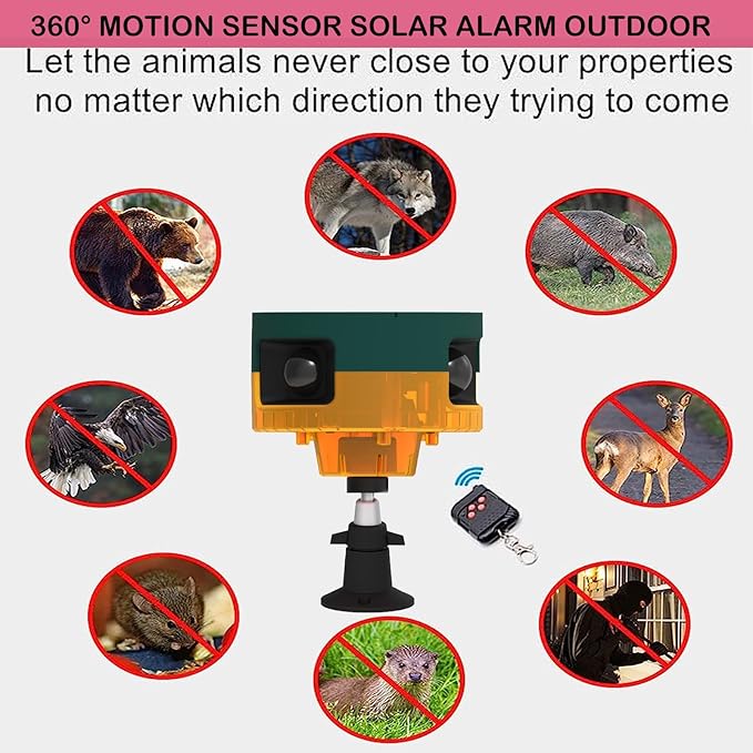 2Pack Solar Sensor Security Alarm Lights Outdoor, WONFAST 360° Motion Detector - Image 7