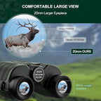 25x32 UHD Compact Binoculars for Adults High Powered - Image 7