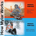 Kemp USA Emergency Mylar Blanket Lightweight Thermal Reflective Survival - Image 7