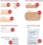 DecorRack 2000 Piece First Aid Kit, 48 Individual Boxes of 42 Items Each - Image 3