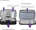 Electronic Organizer Travel Cable Accessories BagPouch Portable Waterproof - Image 3