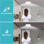 Rechargeable Motion Sensor Ceiling Light, 220LM 6000K Closet Light - Image 2