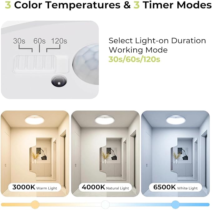 hepside 4 Pack Motion Sensor Ceiling Light Wired, 3000K/4000K/6500K LED Flush - Image 2