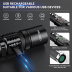RECHOO Flashlight Rechargeable High Lumens, Dual Switch Rechargeable LED - Image 3