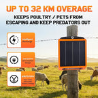 20miles Solar-Powered Electric Fence Charger, Adjustable Output - Image 3
