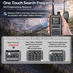 BAOFENG UV-5R Mini Ham Radio: Long Range Handheld Two Way Radio - Image 5
