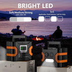 HOWEASY Portable Power Station 300W, 236Wh Solar Generator - Image 7