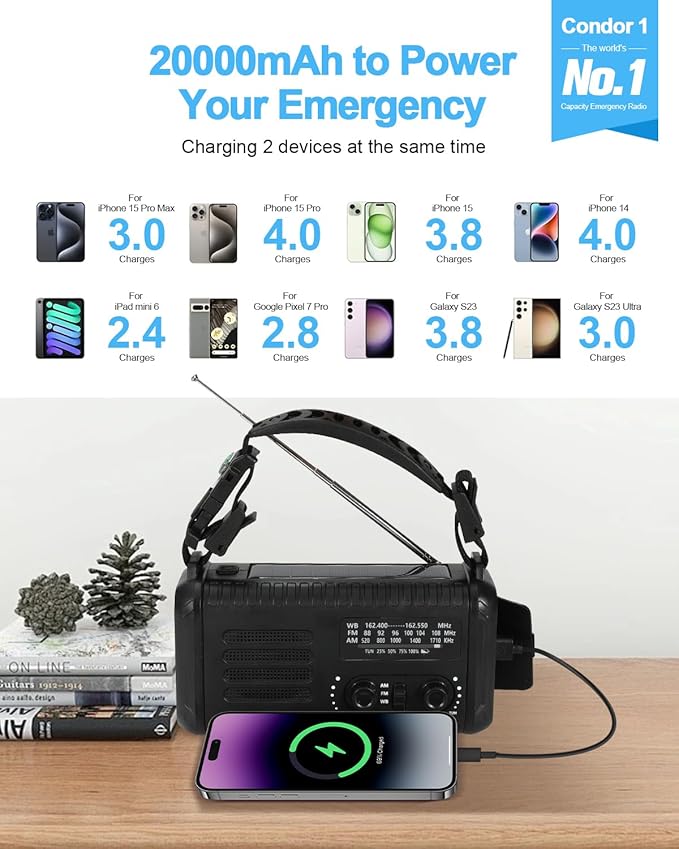 Emergency Crank Radio, 20000mAh / 74000mWh Solar Hand Crank Weather Radio - Image 2