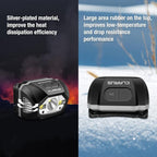 klarus HM1 IPX6 Waterproof Rechargeable Headlamp - Image 5