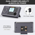 RunningSnail NOAA Weather Alert Radio - Image 7