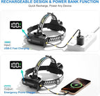 TDT Rechargeable Headlamp with White/Green/UV/Black Light LED Head Lamp - Image 4
