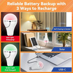 MagixPro Remote Rechargeable Light Bulbs, USB & Socket Charging, 1800mAh Battery - Image 7