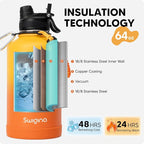 Swigina 64 oz Insulated Water Bottle - Image 3