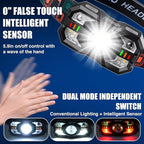 Headlamp Rechargeable, 1200 Lumen Super Bright LED Headlight Motion Sensor - Image 4