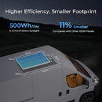 Renogy 4PCS N-Type 100 Watt Solar Panels 16BB, 12V 400W Solar Panel 25% - Image 3