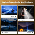 Headlamp Rechargeable LED 230° Wide Beam, USB-C Lightweight Head Lamp, Long - Image 8