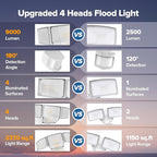 LUTEC 80W 9000LM LED Security Lights Motion Sensor Outdoor Lights, 4 Head LED - Image 5