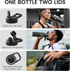 RAYMYLO Insulated Water Bottle 40 oz, Triple Wall Vacuum Stainless Steel - Image 5