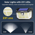 TECKNET 231 LED Solar Motion Lights Outdoor, 300° Angle & 3 Lighting Modes - Image 8