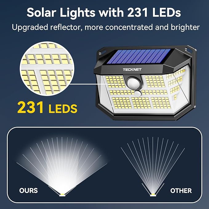 TECKNET 231 LED Solar Motion Lights Outdoor Waterproof, 8 Pack 300° Angle & 3 - Image 8
