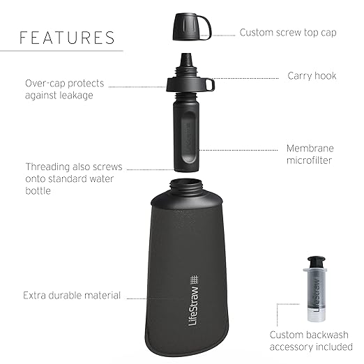 LifeStraw Peak Series - Image 2