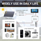 ALLPOWERS SF100 100W Flexible Solar Panel Ultra Thin 3mm Bendable - Image 5