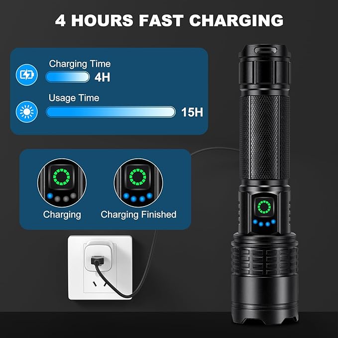 Kmivo Rechargeable Led Flashlight High Lumens - Image 3
