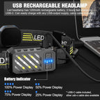 LED Headlamp, 1000lumens 230° Widebeam Headlight, USB Rechargeable HeadLamp - Image 5