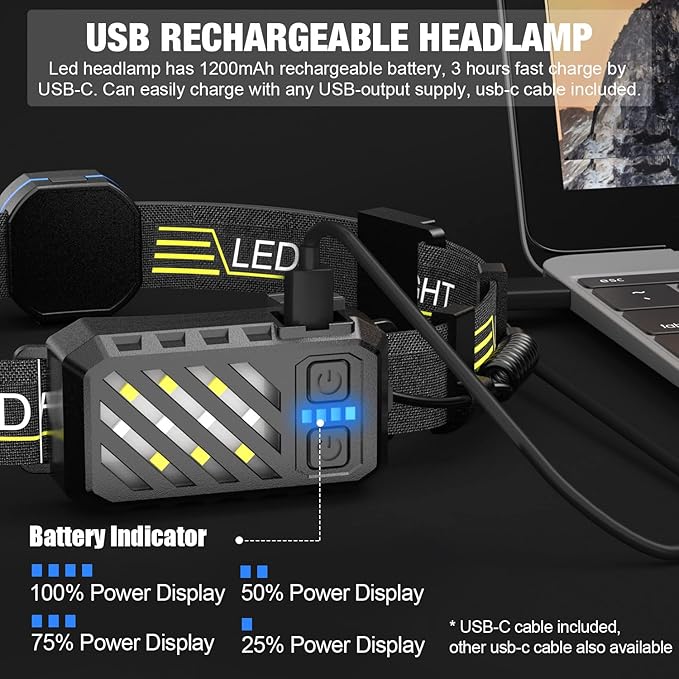 LED Headlamp, 1000lumens 230° Widebeam Headlight 4 Packs, USB Rechargeable - Image 5