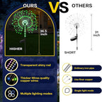 2 Pack 250LED Solar Garden Lights Outdoor, Dual Lighting Modes Firework Lights - Image 5