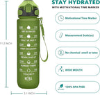 Enerbone 32 oz Drinking Water Bottle - Image 2