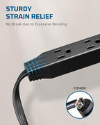 DEWENWILS 15FT Flat Plug Extension Cord, 3 Prong Ultra Thin Power Strip - Image 7