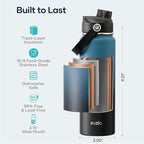 BUZIO Insulated Water Bottle - Image 4
