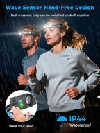 Smiling Shark TS-2 Headlamp, Dual Spotlight - Image 4