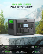 2400W Solar Generator with 2x100W Portable Solar Panels, 1843Wh LiFePO4 Battery - Image 4