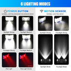 Lsnisni Headlamp Rechargeable, 2000 Lumen Ultra-Light Bright LED Head Lamp - Image 3