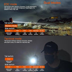 ACEBEAM TAC 2AA EDC Tactical Dual Modes Flashlight Rechargeable, 1400 High - Image 3