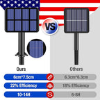 btfarm 4 Pack Red White and Blue Solar Fairy Lights, 4th of July Solar String - Image 3