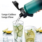 Water Bottle Insulated 32oz 40oz 64oz 128oz Straw Lid Spout Lid & 3 Lids - Image 6