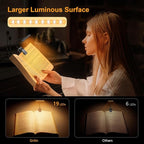Gritin 19 LED Rechargeable Book Light - Image 5