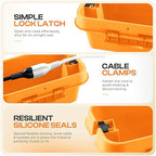 SockitBox – The Original Weatherproof Connection Box – Indoor & Outdoor - Image 6