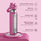 ENCOOL Insulated Water Bottle - Image 3