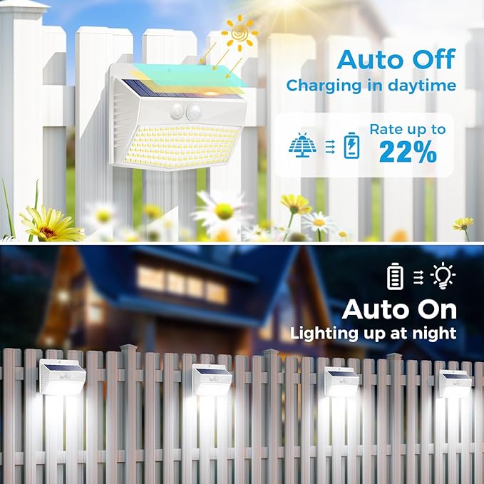 Solar Lights Outdoor Motion Sensor, Solar Security Lights - Image 2