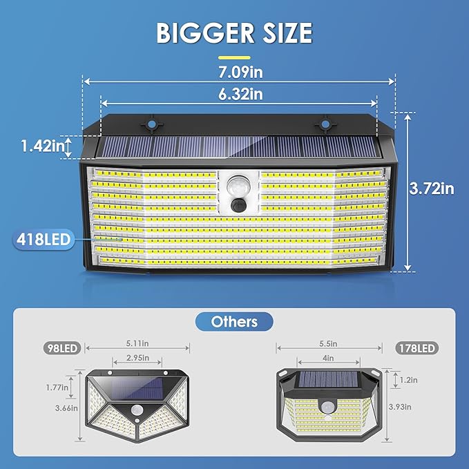 Upgraded Solar Lights Outdoor, 2 Pack 418 LED Motion Sensor Outdoor Lights - Image 2