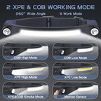 AlpsWolf LED Headlamp Rechargeable, 2 XPE LED and COB LED Head Lamp, Motion - Image 3